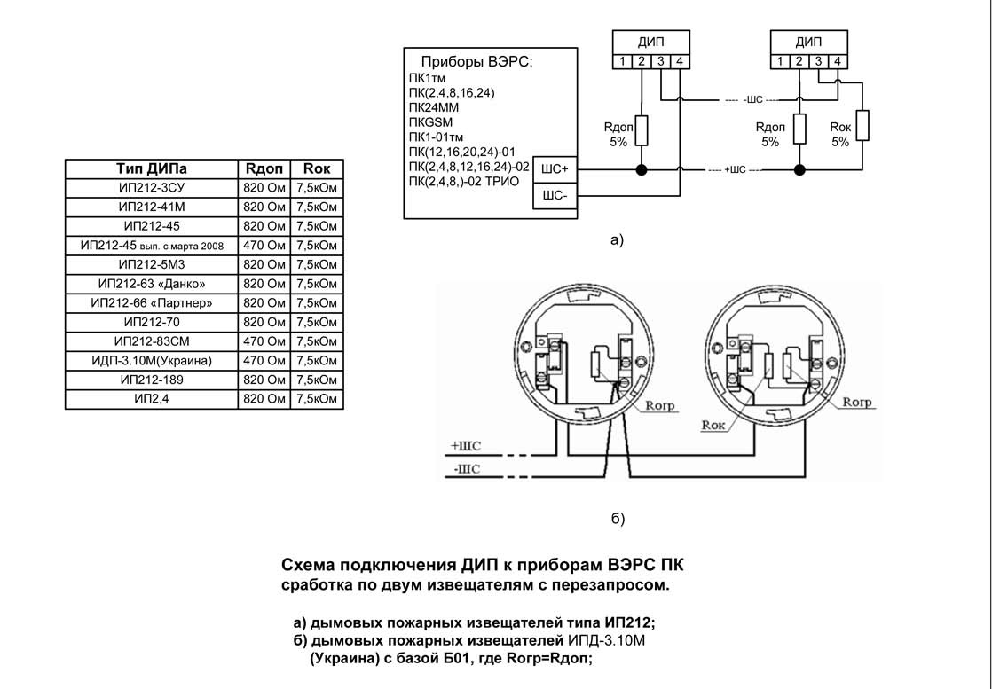 Ип 212-45 Схема Подключения К Сигнал-20
